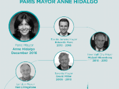 Anne Hidalgo élue présidente de Cities 40